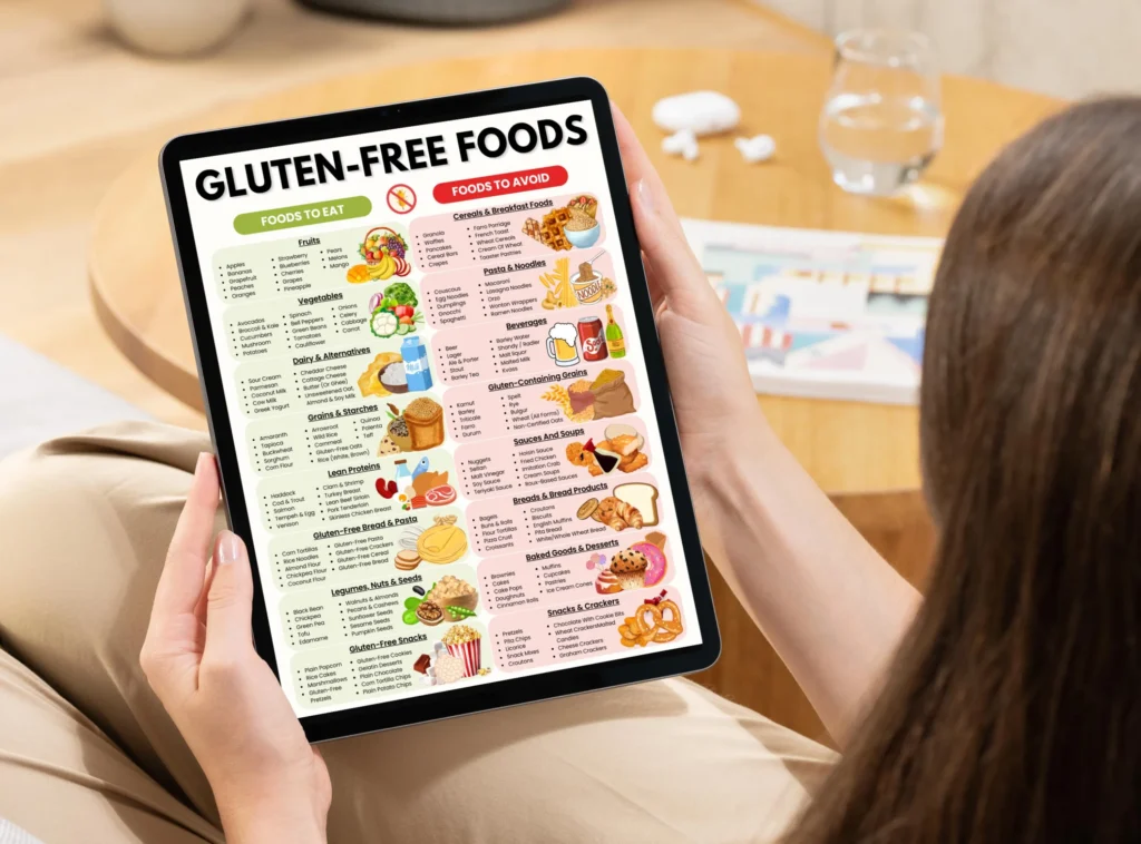 Printable Gluten Free Food List