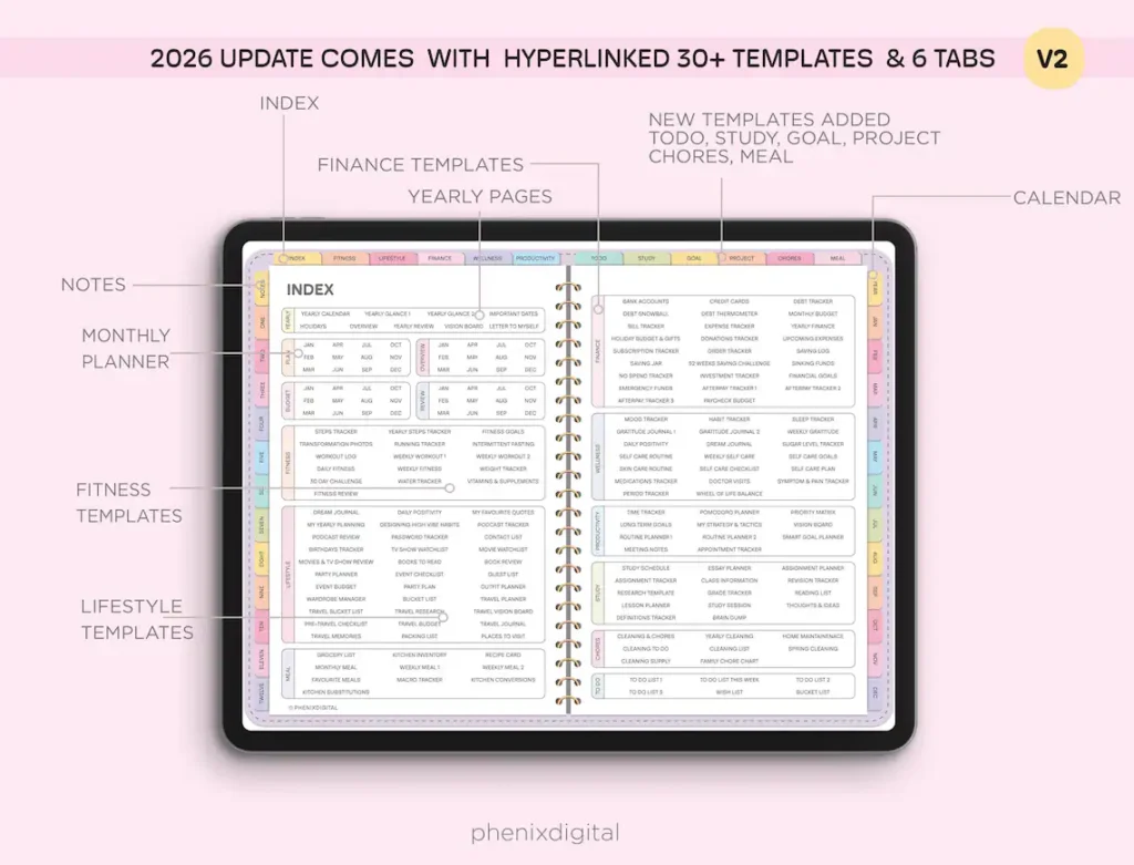 All-in-One Digital Planner 2026, 2027, 2028 Digital Planner, Digital Journal, Digital Goodnotes Template