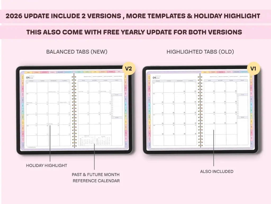 All-in-One Digital Planner 2026, 2027, 2028 Digital Planner, Digital Journal, Digital Goodnotes Template